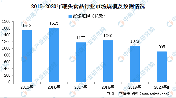 2025年新澳門免費(fèi)資料,邁向數(shù)據(jù)分析新時(shí)代，澳門在2025年的全面數(shù)字化轉(zhuǎn)型探索——以MT75.55.14為核心,確保成語解析_nShop34.84.35