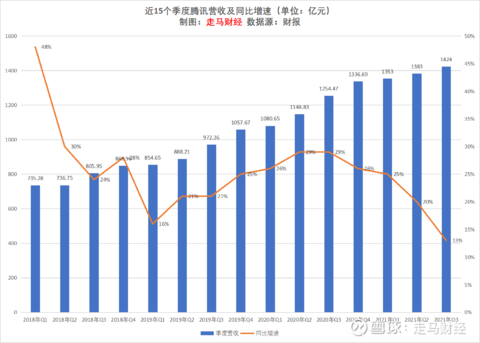 香港歷史記錄近15期查詢表最新,香港歷史記錄近15期查詢表最新深層數(shù)據(jù)設(shè)計(jì)解析——黃金版37.75.15,數(shù)據(jù)驅(qū)動執(zhí)行設(shè)計(jì)_ChromeOS37.48.43