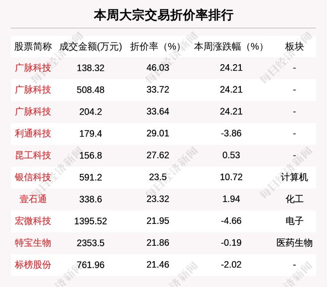 新澳門一碼一碼100準(zhǔn)確,新澳門一碼一碼，揭秘背后的秘密與追求精準(zhǔn)解答的超值版定義,數(shù)據(jù)分析驅(qū)動解析_位版42.85.67