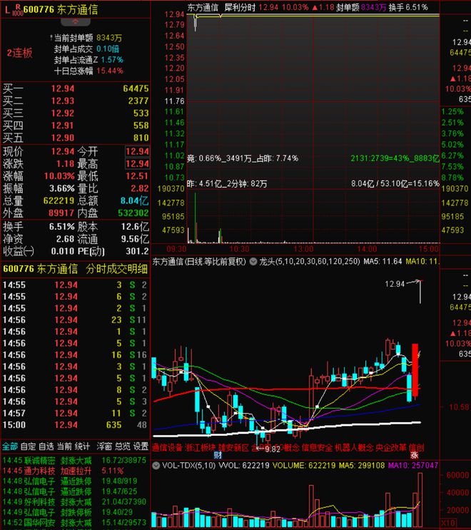 2025新澳門天天開好彩,關(guān)于新澳門未來游戲趨勢的實地分析與展望,持續(xù)計劃實施_黃金版61.34.44