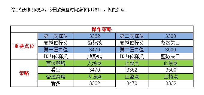 新澳門一碼一碼100準(zhǔn),新澳門數(shù)據(jù)分析領(lǐng)航，一碼決策之精準(zhǔn)指引,安全性策略解析_X76.51.26