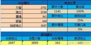 風(fēng)暴之眼,風(fēng)暴之眼下的實(shí)地?cái)?shù)據(jù)分析計(jì)劃，版筑探索之旅,結(jié)構(gòu)化推進(jìn)評(píng)估_Tablet74.25.88