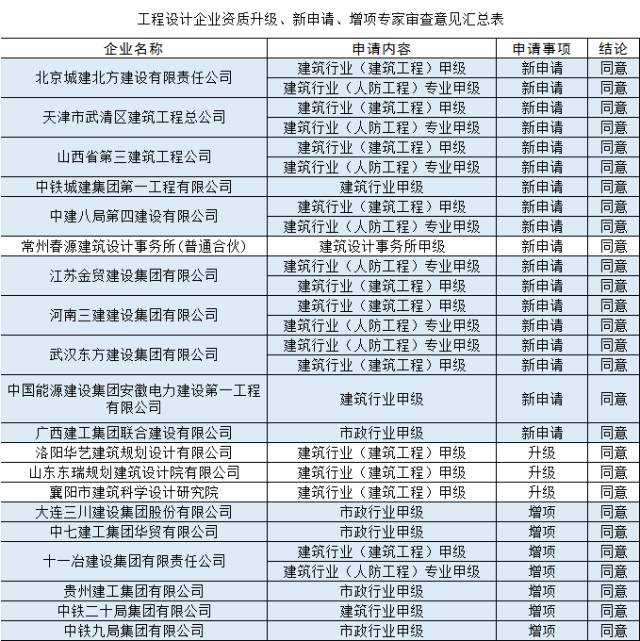 新澳門一碼一肖一特一中,新澳門一碼一肖一特一中快速解答設計解析_版職27.75.62之探索與解析,仿真技術實現(xiàn)_第一版56.17.90