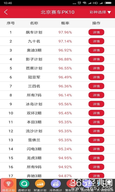 2024澳門特馬今晚開(kāi)獎(jiǎng)138期,澳門特馬游戲開(kāi)獎(jiǎng)計(jì)劃解析與安全性探討——以第138期為例（Executive95.48.41）,統(tǒng)計(jì)分析解析說(shuō)明_專屬版19.94.71