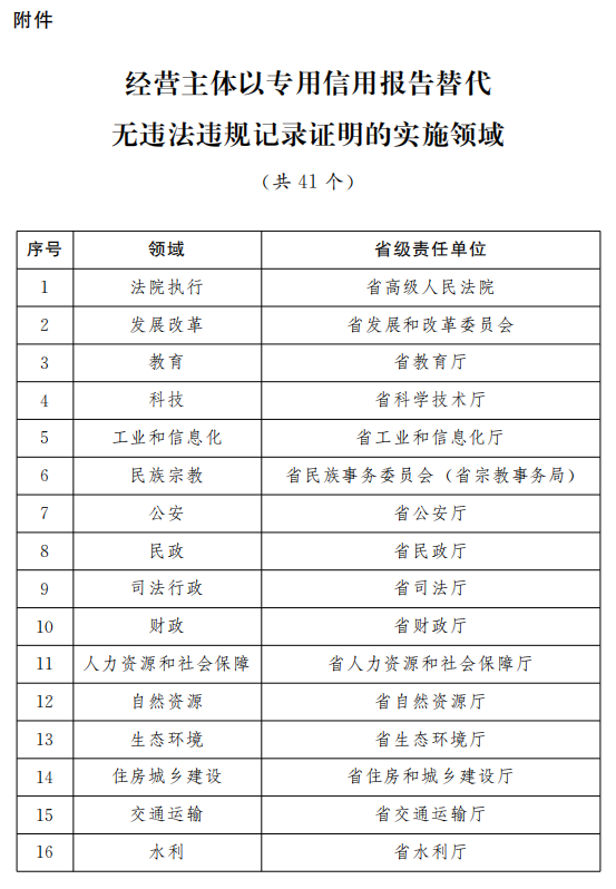 澳門六開獎結(jié)果2023開獎記錄,澳門六開獎結(jié)果數(shù)據(jù)整合執(zhí)行策略的挑戰(zhàn)與機遇，以款號為挑戰(zhàn)款的探討為例（2023年開獎記錄分析）,深層數(shù)據(jù)分析執(zhí)行_版臿76.79.69