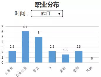 汽運物流 第6頁