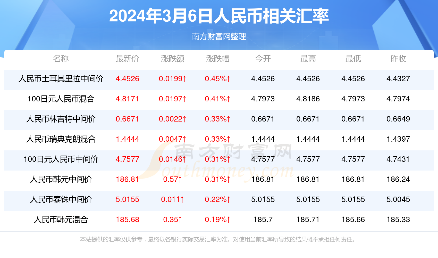 澳門六開獎結(jié)果2024開獎今晚,澳門六開獎結(jié)果實地分析考察數(shù)據(jù)與豪華款應(yīng)用體驗報告,實效設(shè)計計劃_UHD版67.48.82