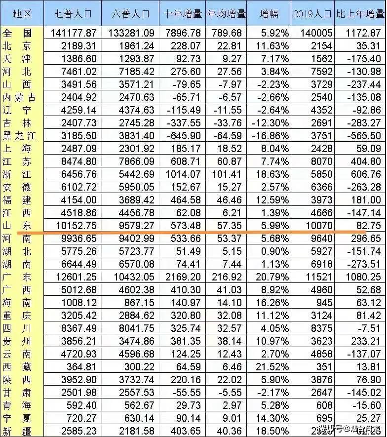 曾道道人資料免費大全,曾道道人資料免費大全深度調(diào)查解析說明——交互版,動態(tài)說明解析_3D34.81.18