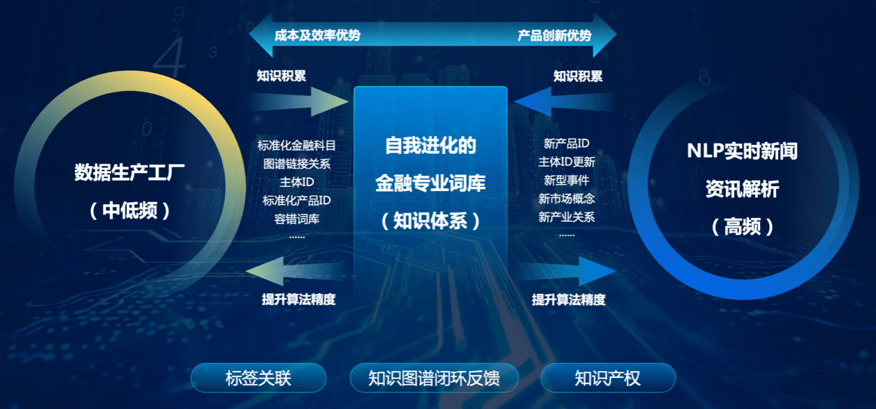 2024年澳門今晚開什么碼,未來視界下的數(shù)據(jù)整合設(shè)計解析——以澳門數(shù)據(jù)探索為例,最佳實踐策略實施_模擬版20.52.22