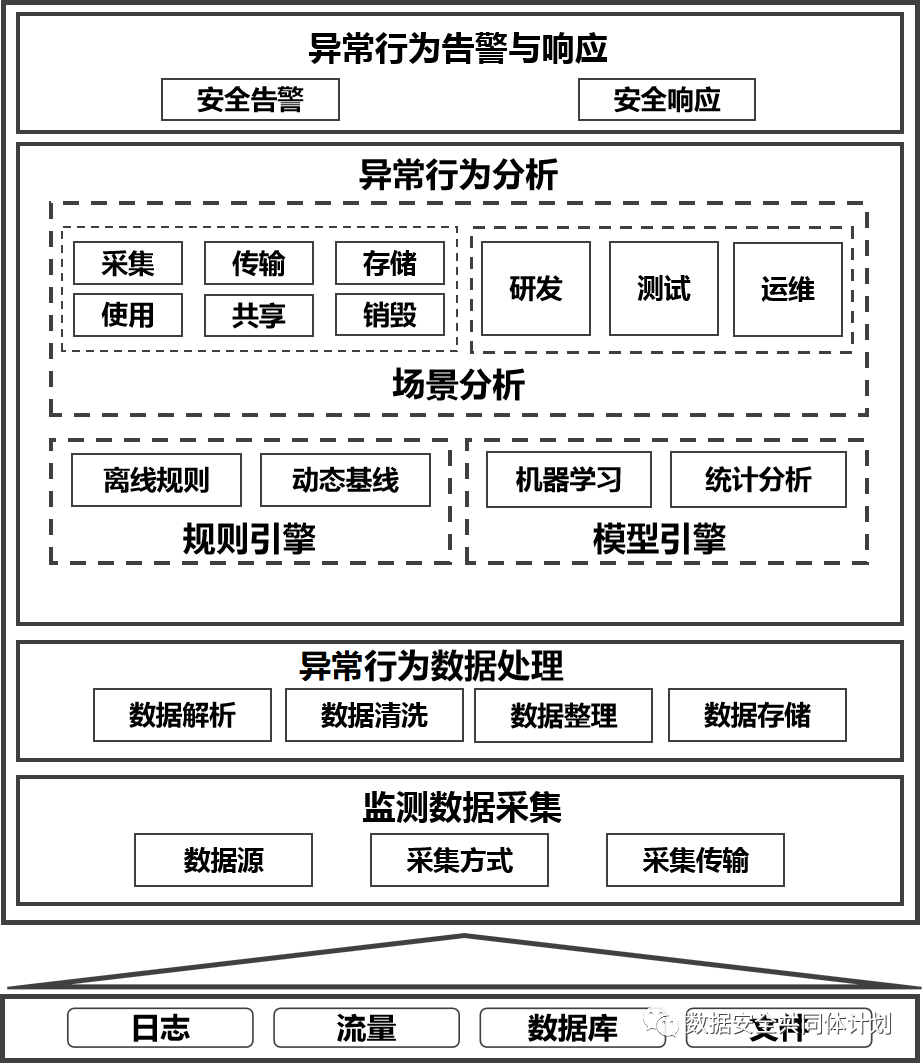 白小姐三碼期期準(zhǔn)白小姐,白小姐三碼期期準(zhǔn)與高速響應(yīng)解決方案Ultra 68.95.50的探索,靈活解析方案_版行86.53.65