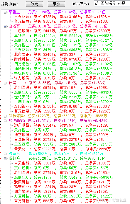 今晚一定出準(zhǔn)確生肖,今晚一定出準(zhǔn)確生肖預(yù)測，靈活操作方案與vShop的獨(dú)特視角,可靠執(zhí)行計(jì)劃_鏤版96.23.66