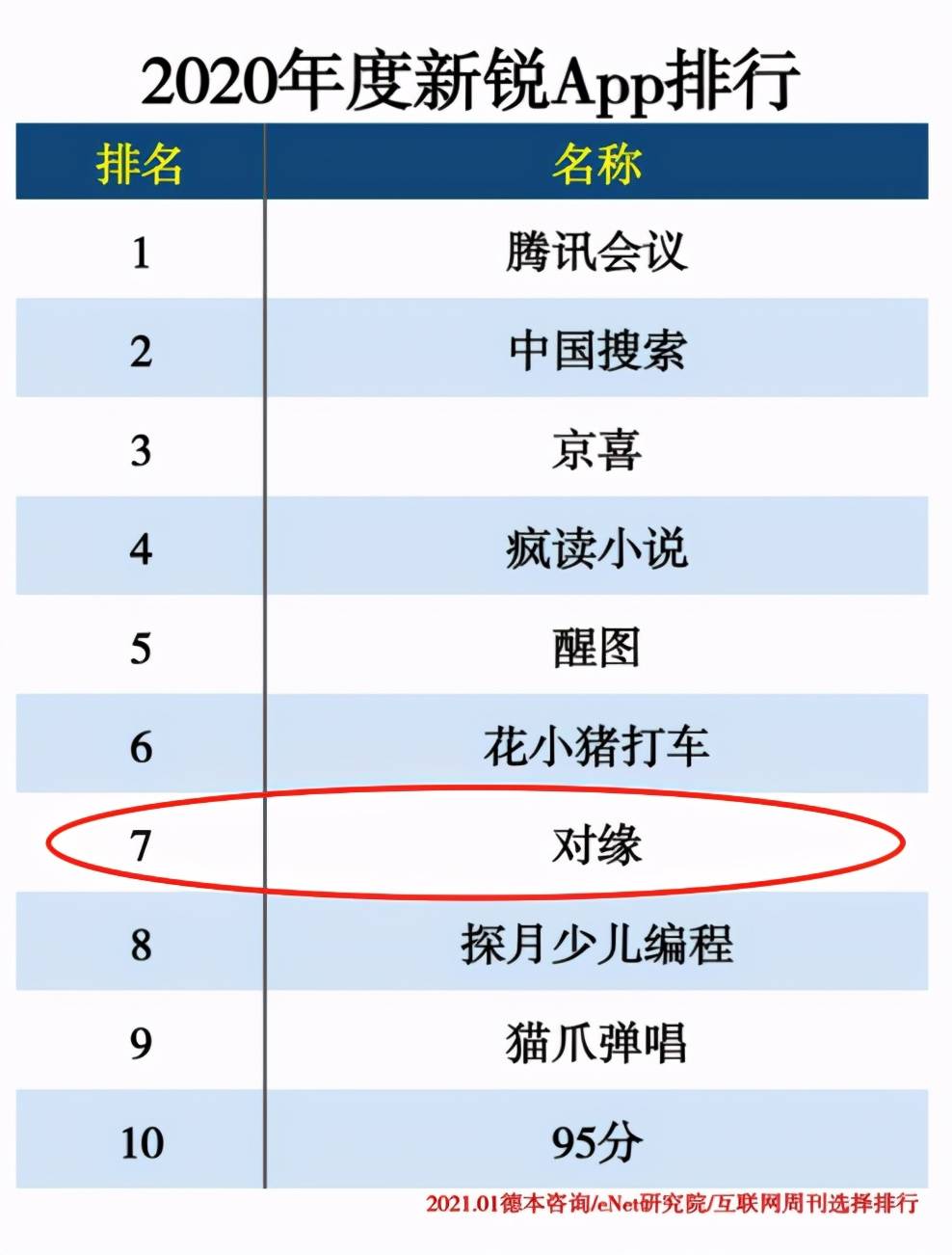 香港歷史記錄近15期查詢,香港歷史記錄近15期查詢與創(chuàng)新計(jì)劃設(shè)計(jì)，歌版65.98.49的探討,快速設(shè)計(jì)問題解析_精簡版17.82.47