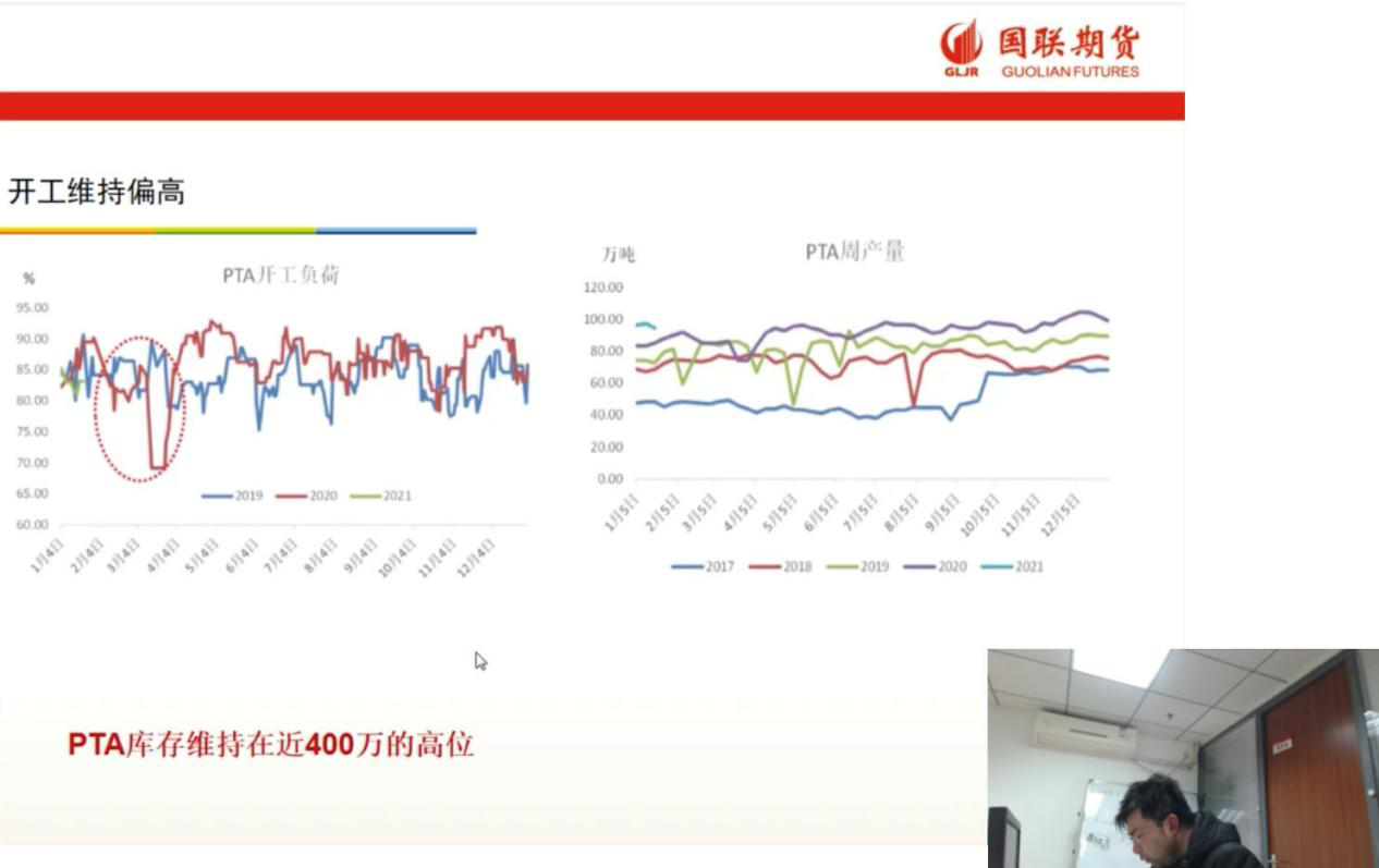 汽車銷售 第4頁