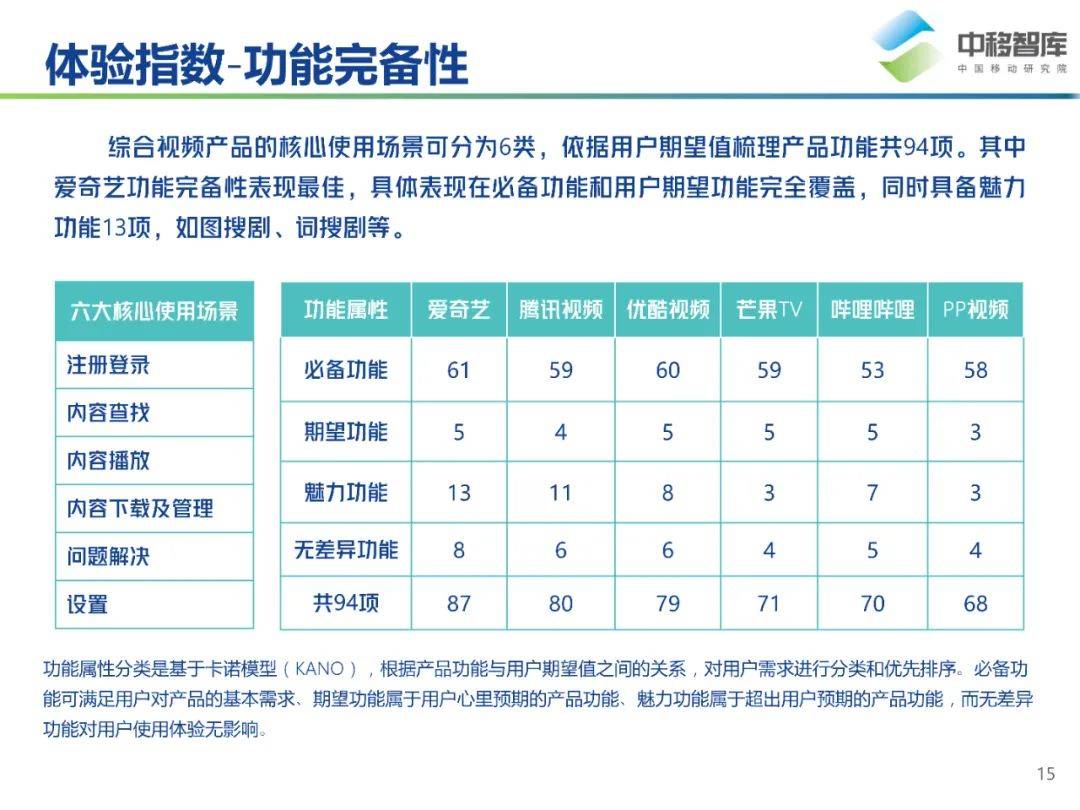 新澳門一碼一碼100準(zhǔn)確,新澳門一碼一碼的綜合研究，定義與解析,適用設(shè)計(jì)解析_ChromeOS90.71.84