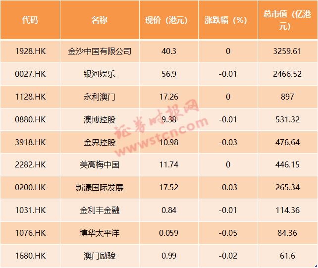 2024澳門天天開好彩大全2023,澳門未來展望，2024年天天開好彩的多元解讀與詮釋,深入解析數(shù)據(jù)應(yīng)用_優(yōu)選版49.69.50