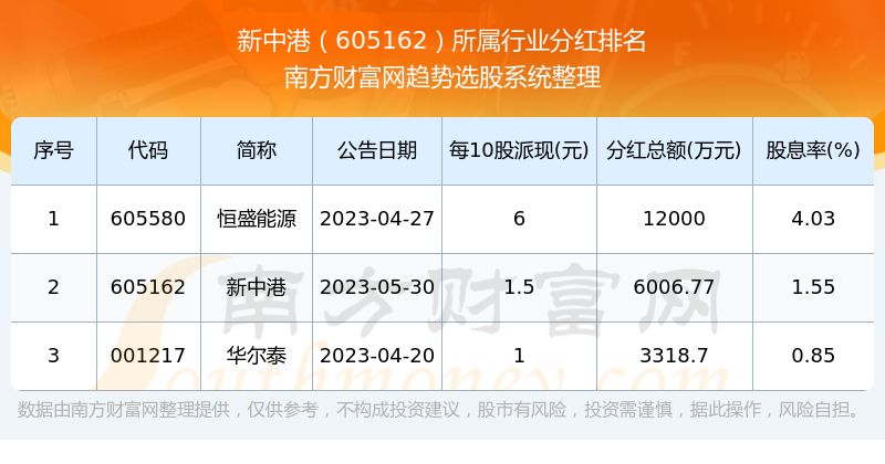 新澳彩2024全年免費(fèi)資料,新澳彩2024全年免費(fèi)資料與可靠信息解析說(shuō)明——宋版44.67.92探秘,理論解答解釋定義_版式29.55.52