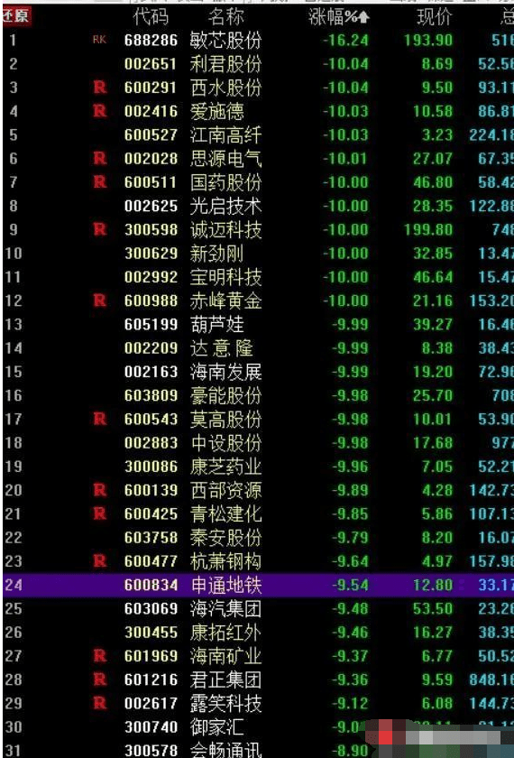 2025年1月5日 第10頁