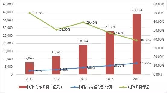 澳彩資料免費大全,澳彩資料免費大全，探索未來趨勢的UHD版解析,快速設(shè)計響應(yīng)解析_詩版71.23.23