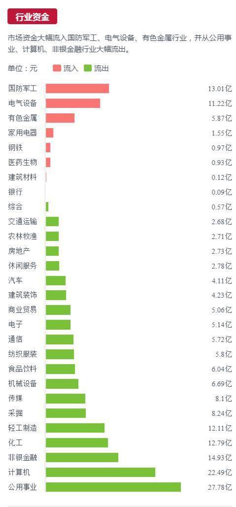 澳門2025免費(fèi)精準(zhǔn)資料大全官方版下載,澳門未來(lái)展望與收益成語(yǔ)的啟示，2025年官方資料大全解讀與版次更新分析,數(shù)據(jù)驅(qū)動(dòng)方案實(shí)施_投資版11.41.33