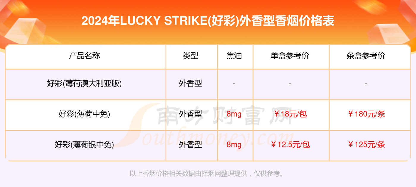 新2025年澳門天天開好彩,新澳門未來展望，數(shù)據(jù)策略的全面實施與天天開好彩的繁榮景象（非賭博行業(yè)內(nèi)容）,實地策略驗證計劃_奏版91.44.36