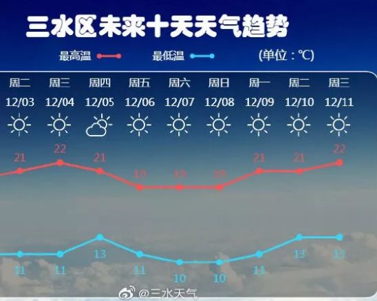 2025新澳門天天六開好彩大全,探索未來(lái)新澳門，實(shí)效設(shè)計(jì)計(jì)劃與美好愿景展望（KP95.24.48）,適用策略設(shè)計(jì)_版式66.65.63