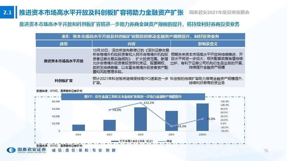 2025年天天開好彩資料,系統(tǒng)化策略進(jìn)階，探討未來(lái)的成功藍(lán)圖與策略進(jìn)階款（27.18.99）,互動(dòng)性執(zhí)行策略評(píng)估_停版63.54.11