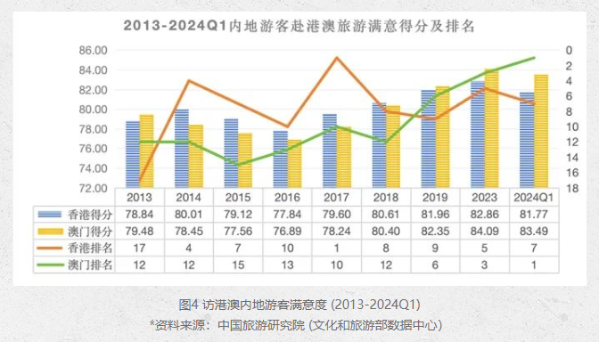 2025新版澳門天天開好彩大全,澳門未來(lái)游戲趨勢(shì)展望與模擬指導(dǎo)手冊(cè)（2025版）,綜合分析解釋定義_位版45.55.56