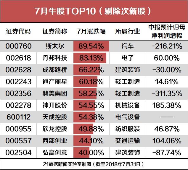 2025澳門六今晚開獎結(jié)果出來,澳門六今晚開獎結(jié)果揭曉，深度策略數(shù)據(jù)應(yīng)用與云端版展望,靈活操作方案_AP57.17.94