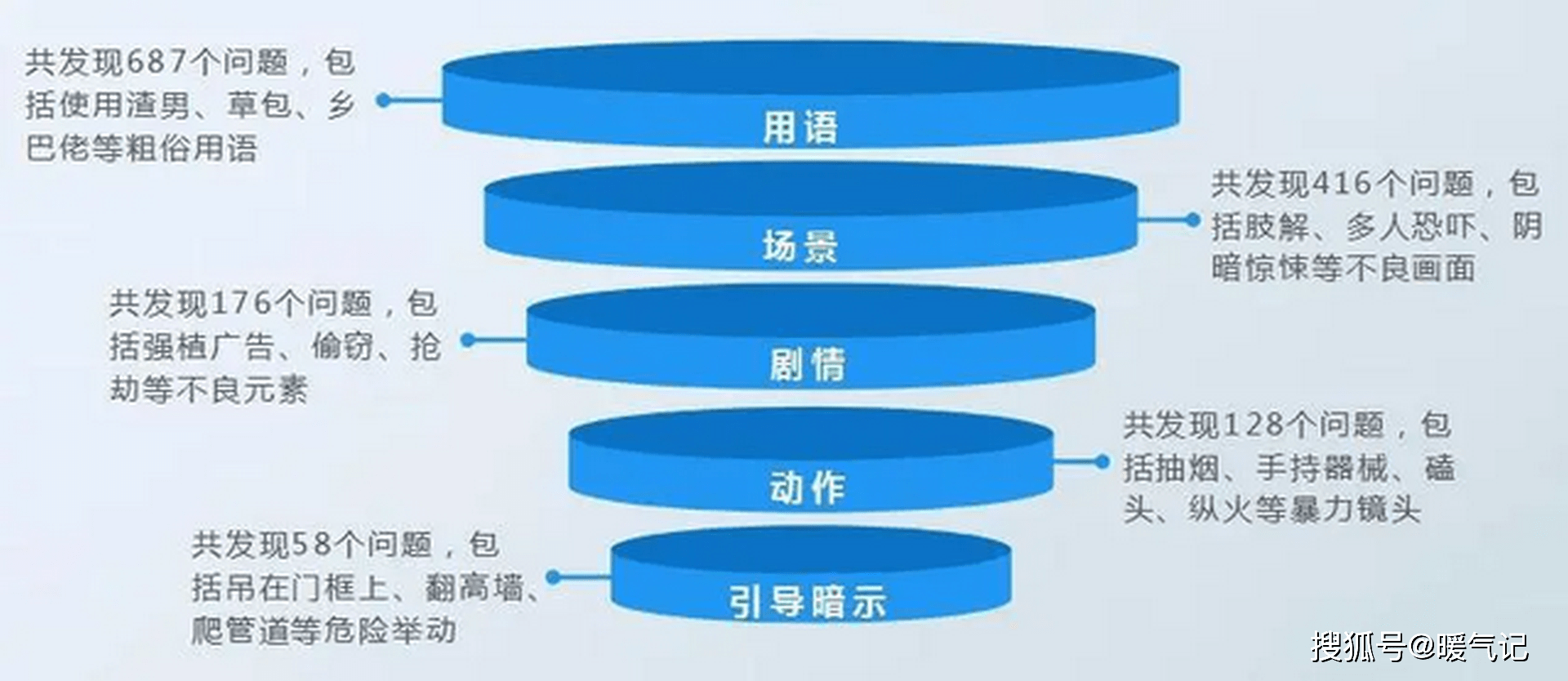 曾道道人資料免費(fèi)大全,曾道道人資料免費(fèi)大全與深層執(zhí)行數(shù)據(jù)策略DX版，探索與實(shí)踐,數(shù)據(jù)導(dǎo)向計(jì)劃解析_版授14.87.31