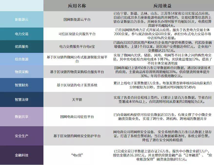 2025新澳正版免費資料,探索未來科技，2025新澳正版資料的精細解析與評估——AR版46.28.31,實踐研究解析說明_FT60.80.54