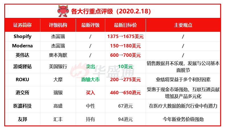 2025年天天彩免費資料,未來游戲新紀元，數(shù)據(jù)分析驅(qū)動下的天天彩與Galaxy探索,實地分析數(shù)據(jù)執(zhí)行_進階款12.65.78