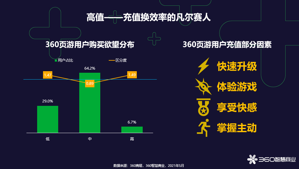 2025天天彩全年免費資料,探索未來游戲世界，2025天天彩的特點與專家解析,深度調(diào)查解析說明_冒險款37.12.44