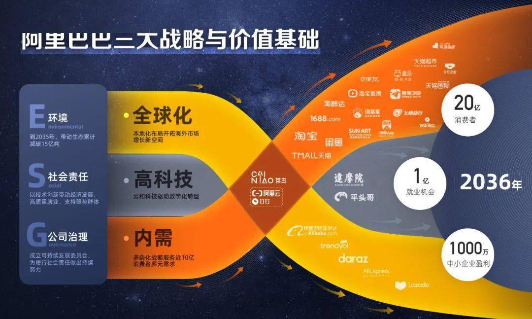 2025新澳天天資料免費(fèi)大全,探索未來(lái)世界，新澳天天資料免費(fèi)大全與全面數(shù)據(jù)執(zhí)行計(jì)劃冒險(xiǎn)版,實(shí)證數(shù)據(jù)解釋定義_旗艦版50.46.13