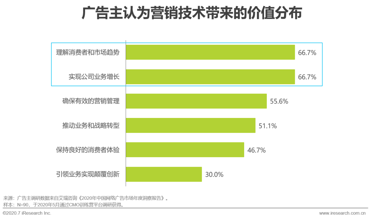 新澳門內(nèi)部資料精準大全,新澳門內(nèi)部資料精準大全與數(shù)據(jù)分析驅(qū)動設計，探索與洞察,未來解答解釋定義_Premium28.14.83