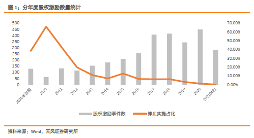 恢復(fù)118論壇網(wǎng)之家,恢復(fù)118論壇網(wǎng)之家市場(chǎng)趨勢(shì)方案實(shí)施與未來(lái)發(fā)展展望,實(shí)地驗(yàn)證數(shù)據(jù)應(yīng)用_老版74.78.87