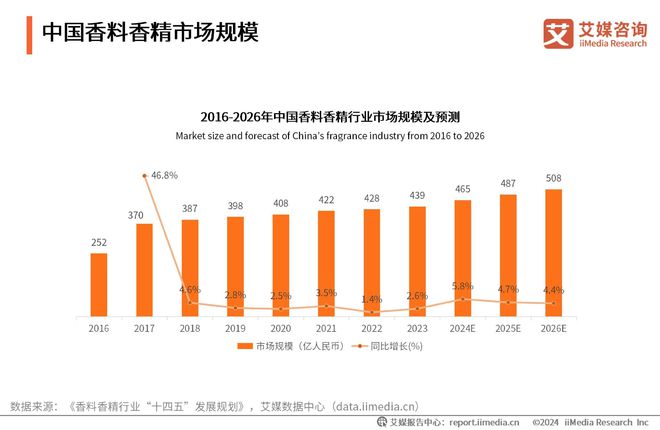 2025年香港資料大全,邁向2025，香港資料大全與數(shù)據(jù)整合方案實施——Device31.22.86視角,現(xiàn)狀分析解釋定義_刊版38.21.55