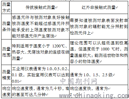 一碼一肖100%準(zhǔn)確資料,一碼一肖的專業(yè)解析與評估，揭秘準(zhǔn)確資料的秘密,全面執(zhí)行數(shù)據(jù)計(jì)劃_工具版73.85.11