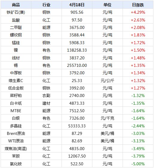 2024新澳天天資料免費大全,探索未來數(shù)據(jù)世界，2024新澳天天資料免費大全與深入應用數(shù)據(jù)執(zhí)行之旅,精細評估解析_vShop37.26.33