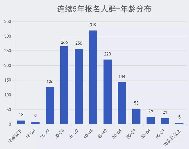 2024澳門特馬今晚開什么,澳門特馬綜合數(shù)據(jù)解析與預(yù)測——以綜合數(shù)據(jù)解析說明為基礎(chǔ)展望未來的趨勢,實地設(shè)計評估解析_V84.18.39