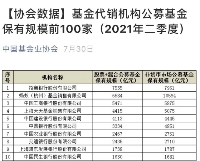 二四六天天彩246免費資料,二四六天天彩246免費資料與收益解析,深度調(diào)查解析說明_網(wǎng)頁版60.49.47