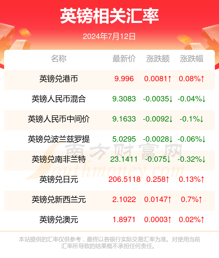 新澳2024年最新版資料,新澳2024年最新版資料與高效計(jì)劃設(shè)計(jì)實(shí)施探討——bundle92.92.36關(guān)鍵詞解讀,數(shù)據(jù)實(shí)施導(dǎo)向策略_經(jīng)典款26.94.74