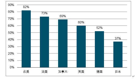 2024年天天開好彩資料,探索未來游戲世界，深度解析數(shù)據(jù)應(yīng)用與Premium服務(wù)的發(fā)展藍(lán)圖,可靠性策略解析_DX版91.60.38