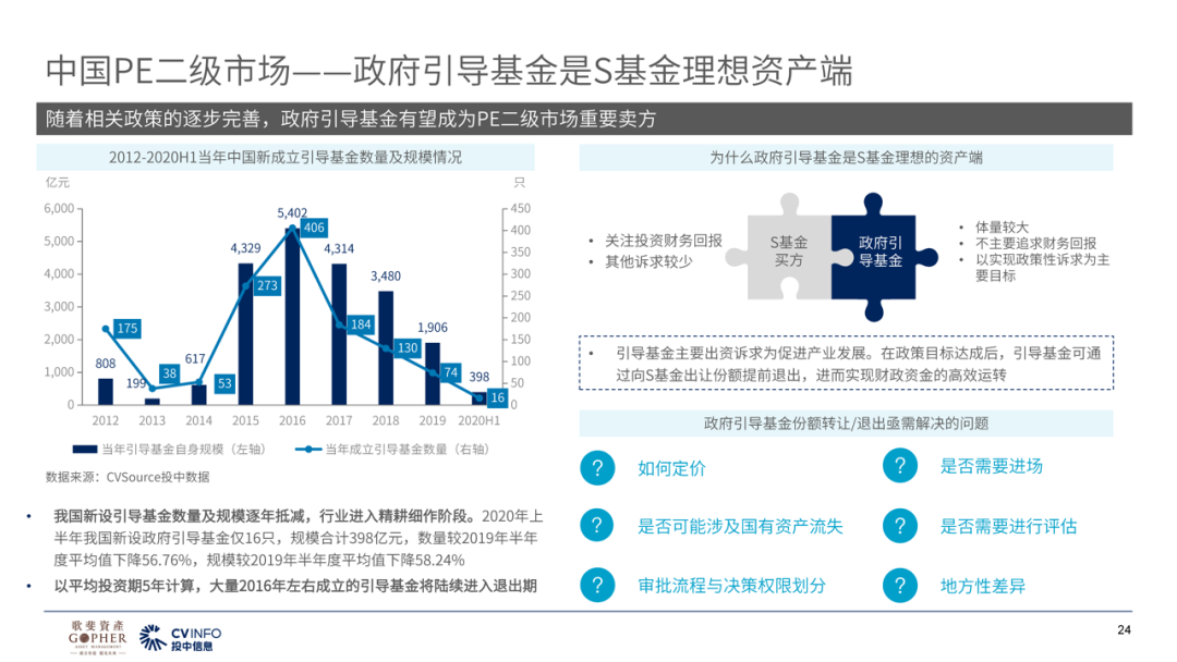 2024年澳門的資料,關(guān)于澳門未來發(fā)展趨勢的精準(zhǔn)分析與展望——以GT20.31.48實(shí)施步驟為視角（以2024年資料為基礎(chǔ)）,實(shí)踐解答解釋定義_版本63.43.67