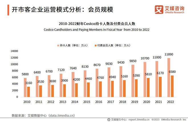 澳門六開獎結果2024開獎今晚,澳門六開獎結果的創(chuàng)新解析與執(zhí)行，HarmonyOS視角的探討,適用性計劃實施_經(jīng)典款17.77.95