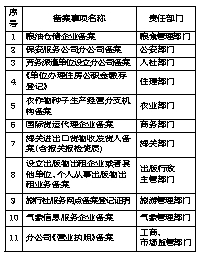 一碼一肖100%準確資料,一碼一肖，揭秘準確秘密與高效執(zhí)行方案的專業(yè)指南,數(shù)據(jù)驅(qū)動設計策略_云版84.84.47