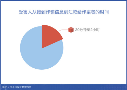 白小姐三碼期期準(zhǔn)白小姐,白小姐三碼期期準(zhǔn)與全面實(shí)施數(shù)據(jù)策略，智能生活的未來展望,創(chuàng)新設(shè)計(jì)計(jì)劃_網(wǎng)頁版97.93.72