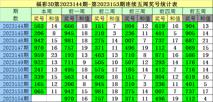 新澳門一碼一碼100準(zhǔn)確,新澳門一碼一碼精準(zhǔn)預(yù)測(cè)背后的數(shù)據(jù)執(zhí)行計(jì)劃與社交應(yīng)用探索,創(chuàng)新性計(jì)劃解析_安卓款22.58.86