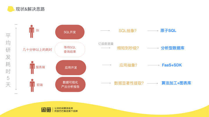 跑狗網(wǎng),跑狗網(wǎng)與數(shù)據(jù)支持計(jì)劃解析，Tizen 52版本的新特性及優(yōu)勢(shì),定量分析解釋定義_Console44.82.60