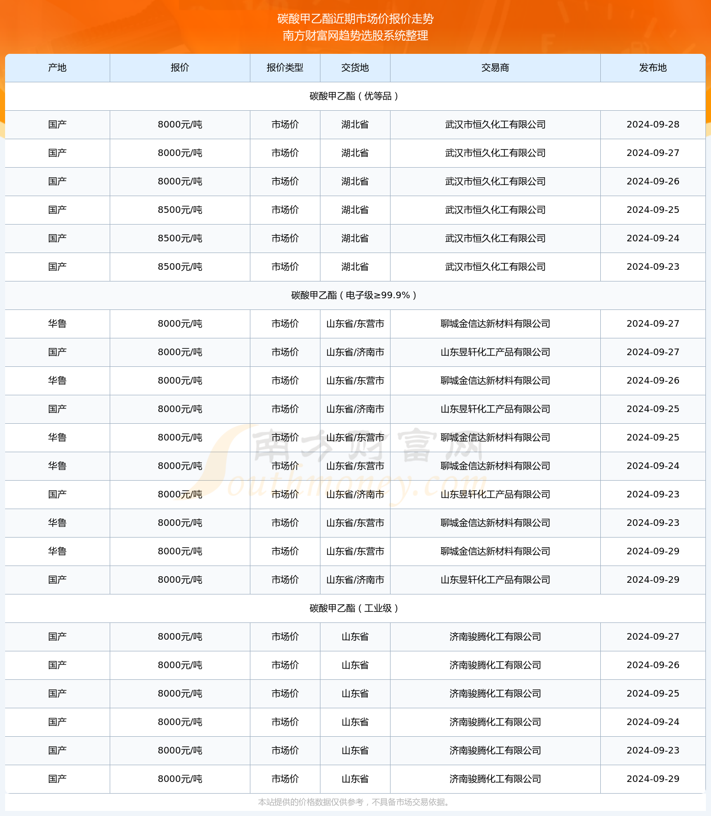 2024澳彩開獎記錄查詢表,2024年澳彩開獎記錄查詢表與綜合計劃評估說明專業(yè)版，84.5與44.5的綜合探討,可靠研究解釋定義_Linux83.86.27