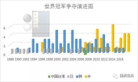 2025新奧正版資料免費(fèi)提供346969,關(guān)于數(shù)據(jù)分析驅(qū)動(dòng)設(shè)計(jì)以及輕量級資料分享的文章,穩(wěn)定性執(zhí)行計(jì)劃_Windows93.24.47